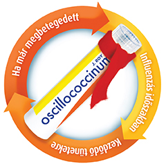 Oscillococcinum Pescét